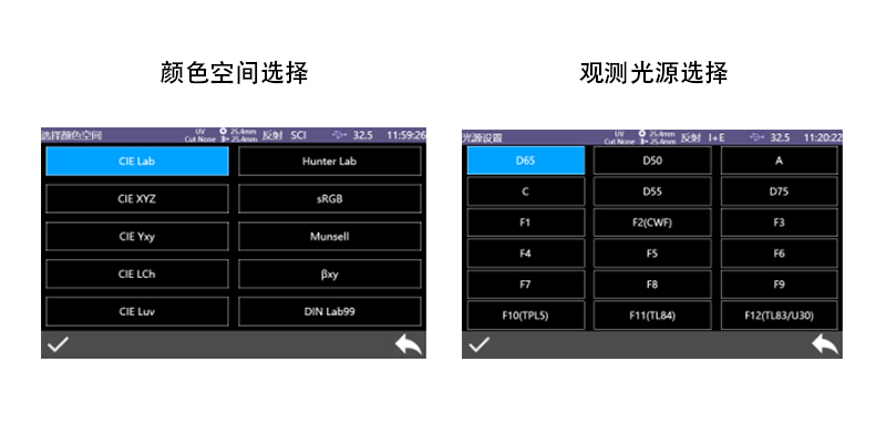 多種顏色測量空間，多種觀測光源