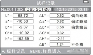 色差儀labch值含義？