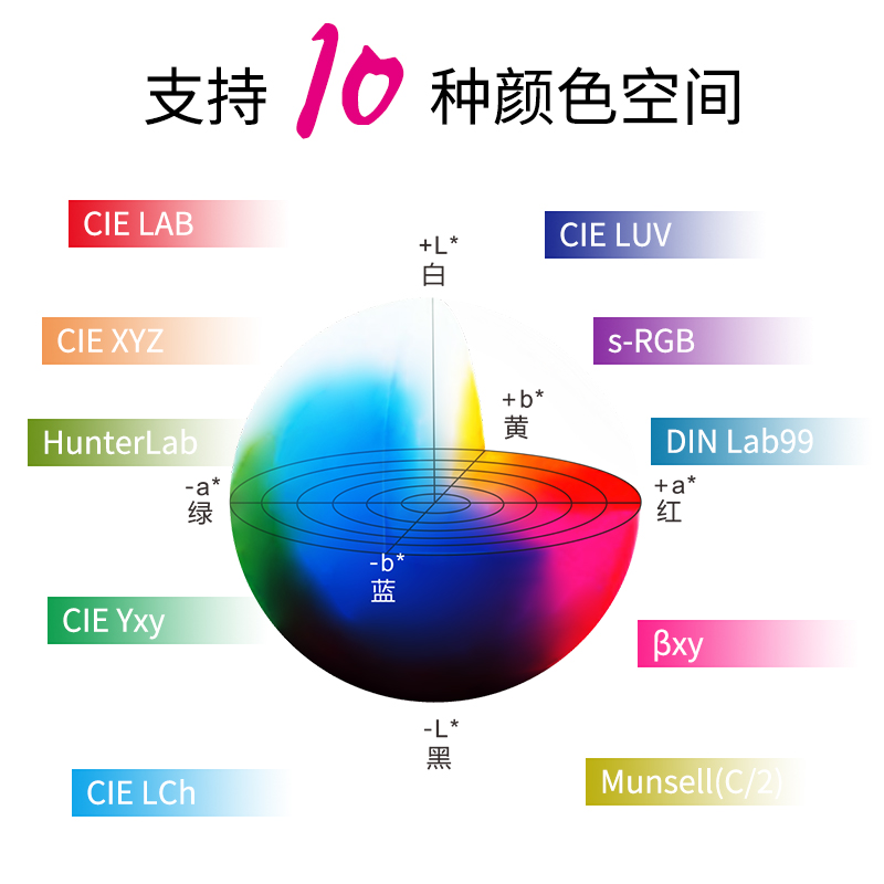 10種顏色測(cè)量空間